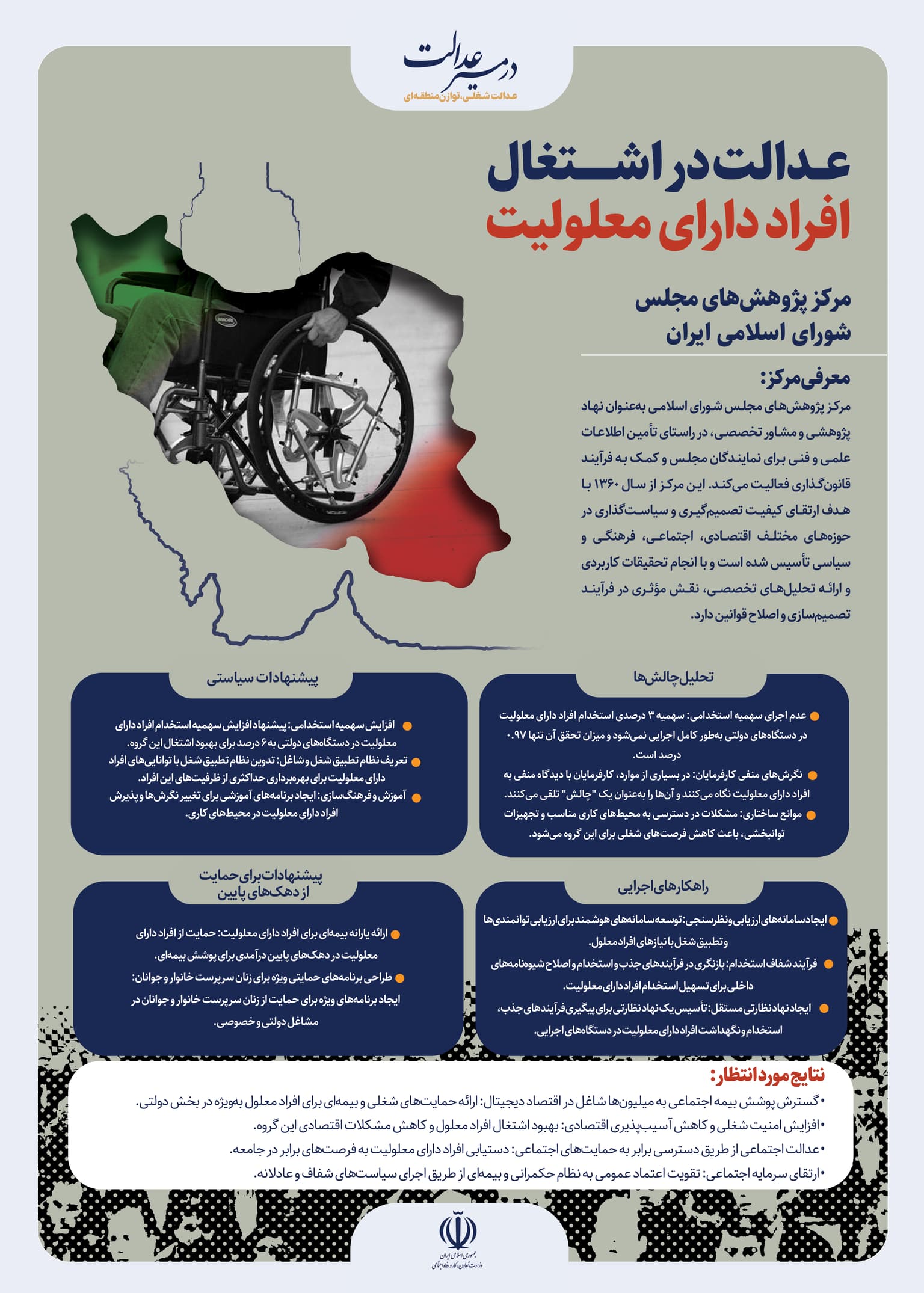 افراد-دارای-معلولیت.jpg