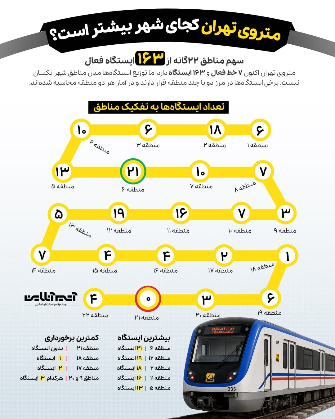 اینفوگرافیک مترو.jpg